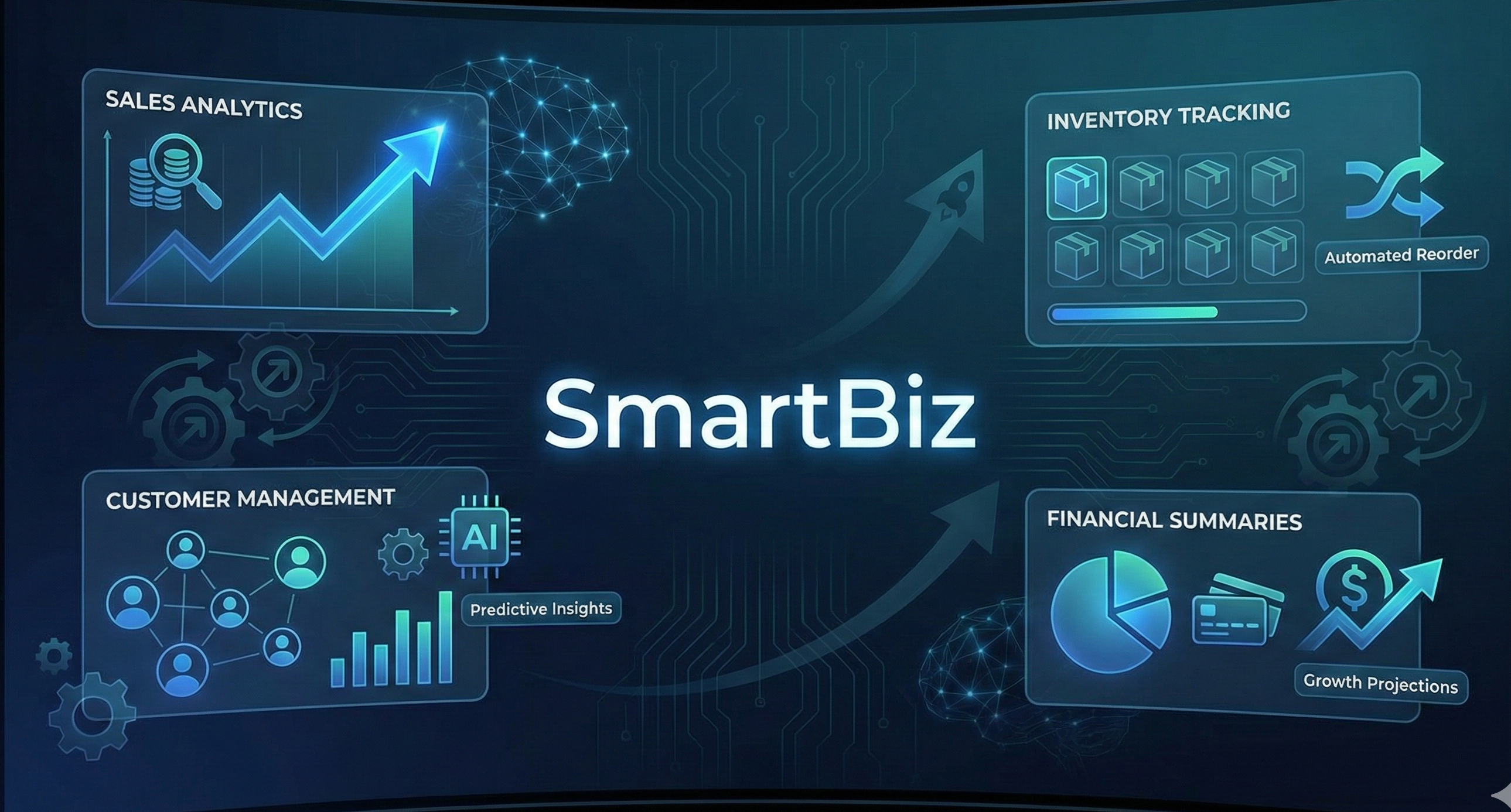 SmartBiz - AI Powered ERP Software